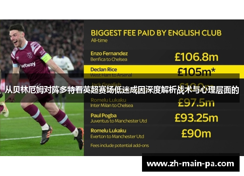 从贝林厄姆对阵多特看英超赛场低迷成因深度解析战术与心理层面的