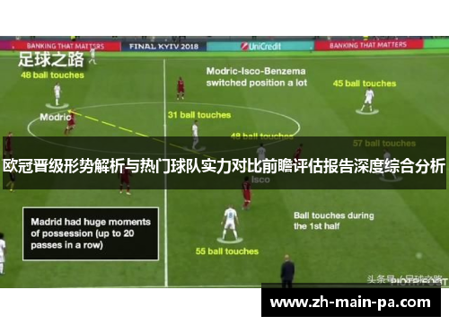 欧冠晋级形势解析与热门球队实力对比前瞻评估报告深度综合分析