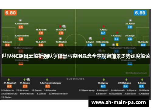世界杯E组风云解析强队争锋黑马突围悬念全景观察前景走势深度解读