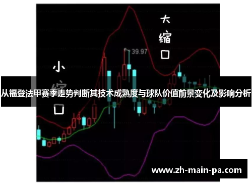 从福登法甲赛季走势判断其技术成熟度与球队价值前景变化及影响分析 从福登法甲赛季走势判断其技术成熟度与球队价值前景变化及影响分析