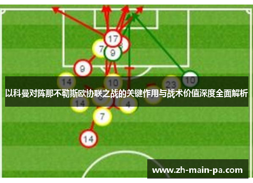 以科曼对阵那不勒斯欧协联之战的关键作用与战术价值深度全面解析 以科曼对阵那不勒斯欧协联之战的关键作用与战术价值深度全面解析