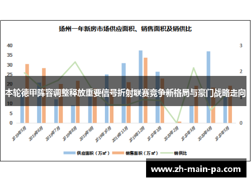本轮德甲阵容调整释放重要信号折射联赛竞争新格局与豪门战略走向