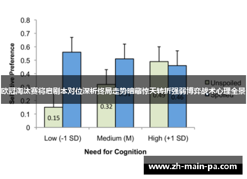 欧冠淘汰赛将启剧本对位深析终局走势暗藏惊天转折强弱博弈战术心理全景